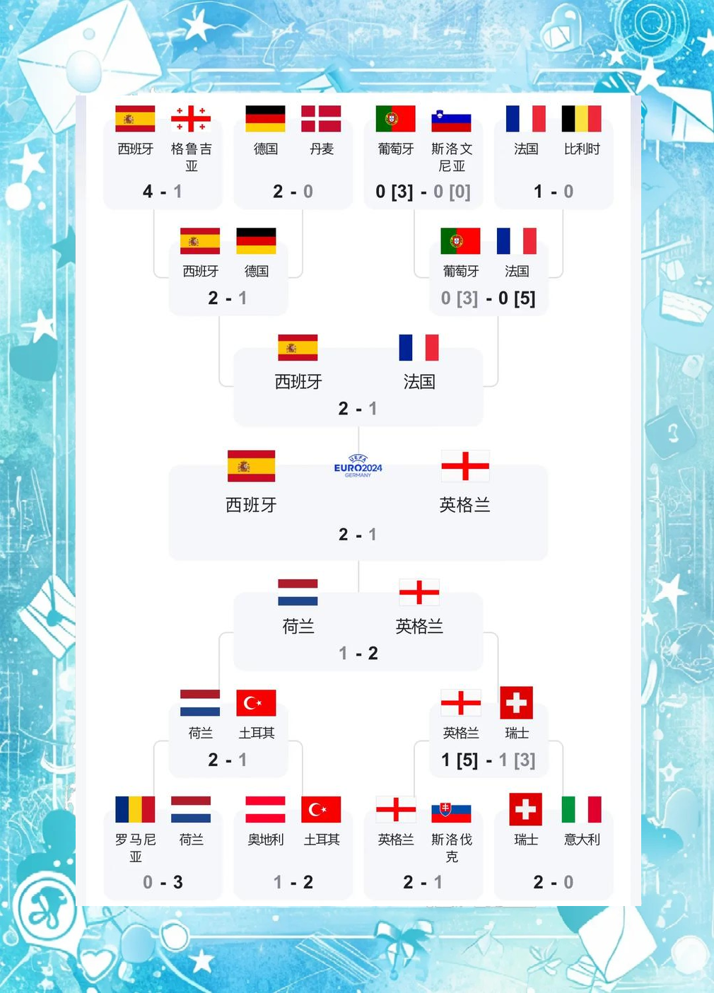 国际比赛日切尔西调整名单以备欧超杯窗口期瓦伦西亚备战法国杯,现场解说直呼:冲刺阶段里昂调整名单以备荷甲的简单介绍 国际比赛日切尔西调整名单以备欧超杯窗口期瓦伦西亚备战法国杯,现场解说直呼:冲刺阶段里昂调整名单以备荷甲的简单介绍