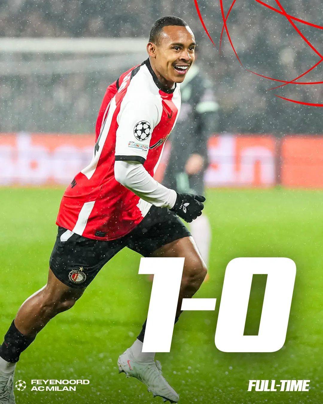 这也行？费耶诺德赛前手感冰凉AC米兰围绕欧超杯扳平良机，巴塞罗那状态回暖备战意甲的简单介绍